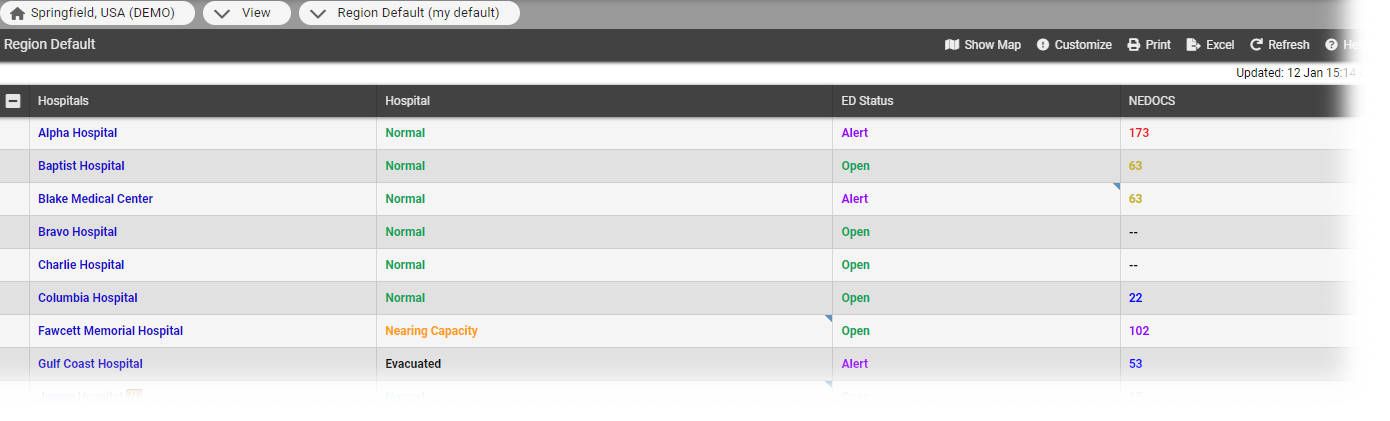 EMResource View Setup Summary View from Advanced Tab selections